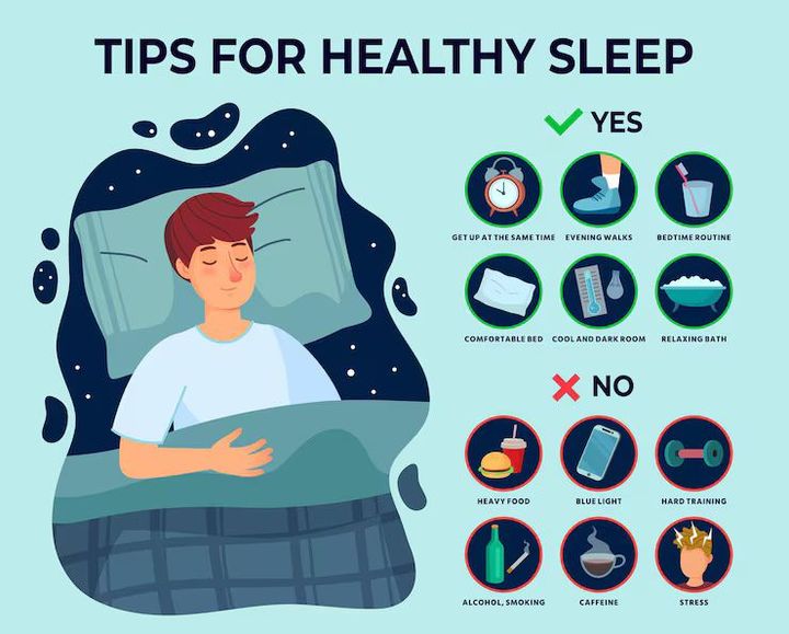 Sleep Hygiene Practices Explanation to Understand Healthy Sleep Behavior