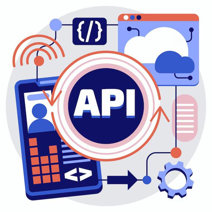 AI App Development Guide for Modern Businesses and Digital Platforms