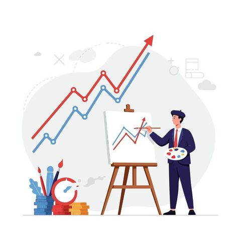 Market Trend Reaction Planning Basics for Beginners and Analysts