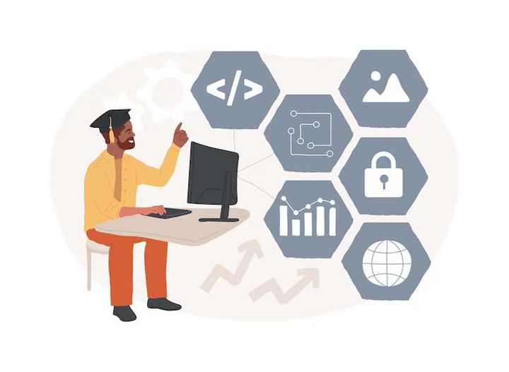 Secure Coding Practices Insights for Modern Application Security