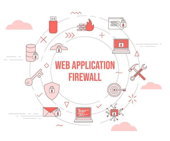 Web Application Firewall Tips: Improving Application Security